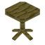 Yellow Bioshroom Table