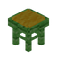 Yellow Green Bioshroom Seat