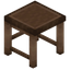 Jungle Desk