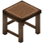 Jungle Desk
