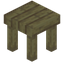 Birch Table