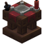 Research Table