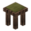 Pine Stool