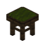 Green Wigglewood Seat