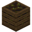 Block of Bio Fuel