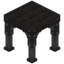 Display Table