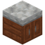 Acacia Counter