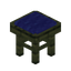 Blue Willow Seat