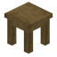 Stripped Oak Table