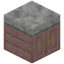 Cherry Counter