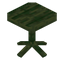 Florus Table