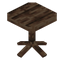 Fir Table
