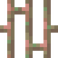 Exposed Copper Bars