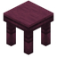 Crimson Table