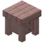 Cherry Desk