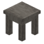 Stripped Dead Table