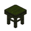 Green Grongle Seat