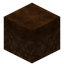 Fertilized Farmland