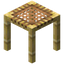 Scaffolding