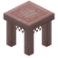 Cherry Table