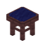 Blue Scarlet Seat