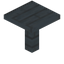 Cypress Platform