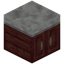 Mangrove Counter