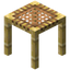 Scaffolding