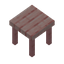Cherry Table