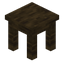 Mangrove Table