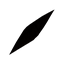 Large Chaos Fragment