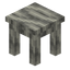 Empyreal Table