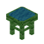 Light Blue Green Bioshroom Seat