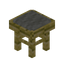Light Gray Yellow Bioshroom Seat