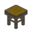 Yellow Mining Seat