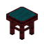 Cyan Demonic Seat