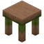 Jungle Table