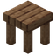 Jungle Table
