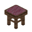 Pink Jungle Seat