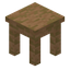 Stripped Jungle Table