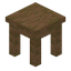 Stripped Jungle Table