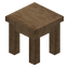 Stripped Maple Table