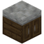 Spruce Counter