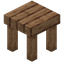 Jungle Table