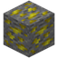 Andesite Sulfur Ore