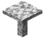 Diorite Platform