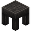 Seared Casting Table