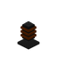 Demagnetization Coil