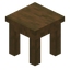 Stripped Spruce Table