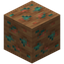 Chert Copper Ore